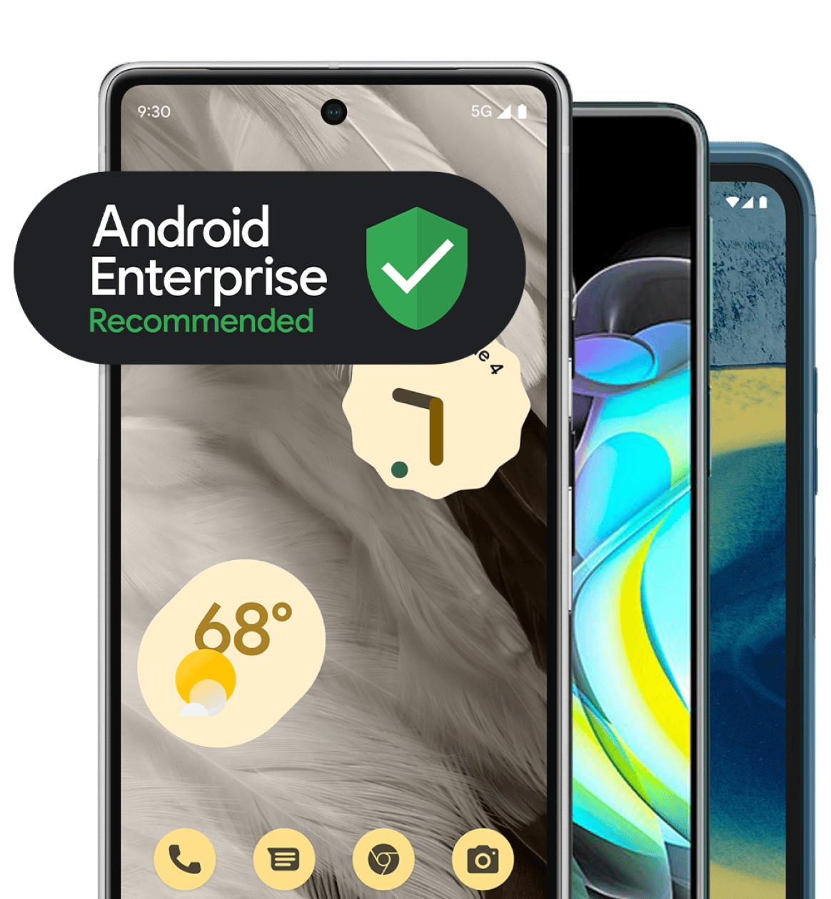 Android Enterprise Recommended Devices and Services